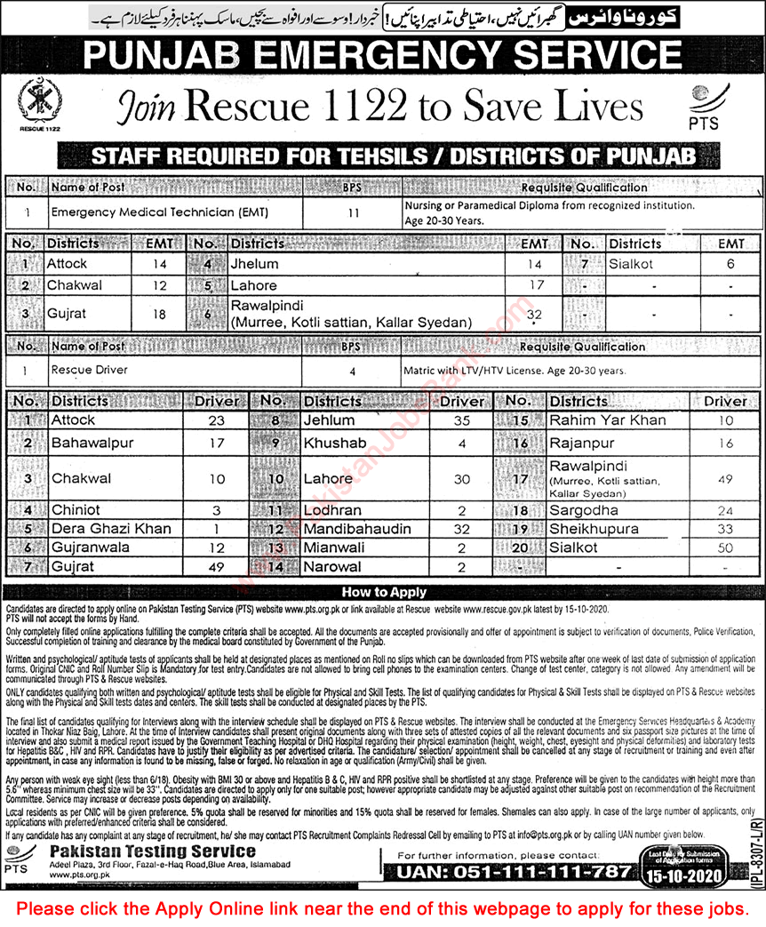 Rescue 1122 Jobs 2020 September Punjab Emergency Medical Technicians & Rescue Drivers PTS Apply Online Latest