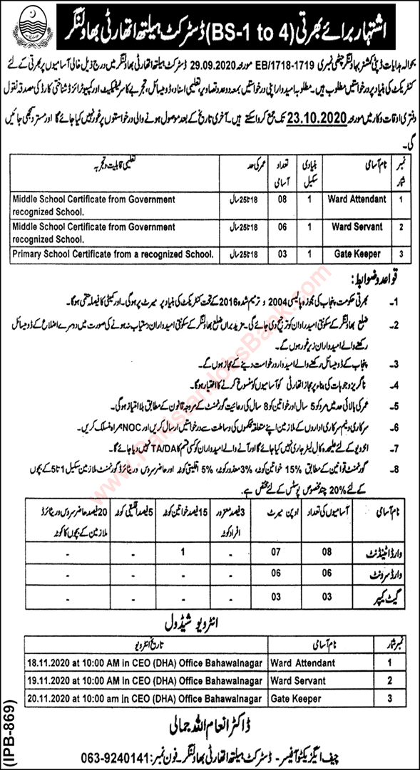 Health Department Bahawalnagar Jobs October 2020 Ward Attendants / Servants & Gate Keepers Latest