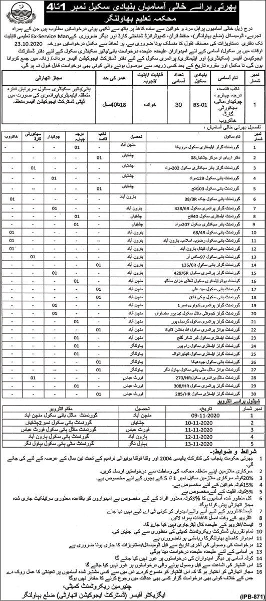 Education Department Bahawalnagar Jobs 2020 October Naib Qasid, Chowkidar & Others Latest