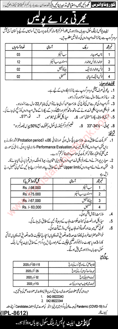 Elite Police Training School Lahore Jobs 2020 October Ex / Retired Army Personnel Latest