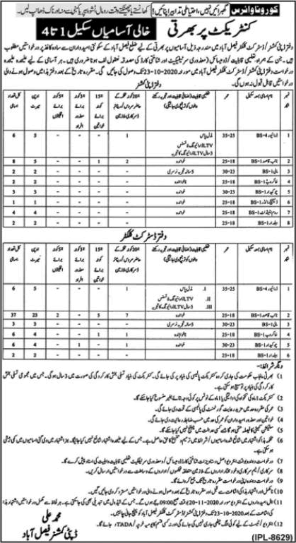 Deputy Commissioner / District Collector Office Faisalabad Jobs 2020 October Naib Qasid, Drivers & Others Latest