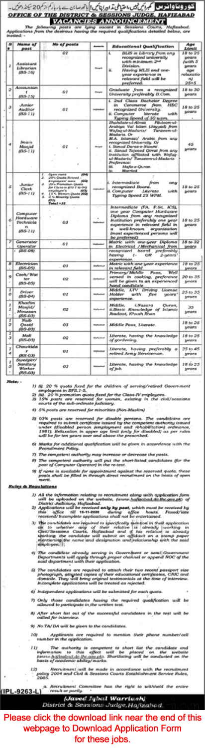 District and Session Court Hafizabad Jobs 2020 October Application Form Download Clerks & Others Latest