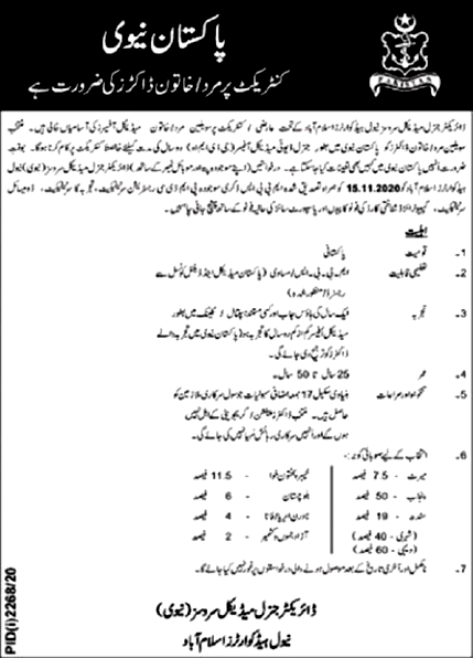 Medical Officer Jobs in Pakistan Navy November 2020 GDMO Latest