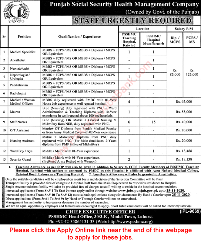 Punjab Social Security Health Management Company Jobs November 2020 Apply Online PSSHMC Hospitals Lahore & Muzaffargarh Latest