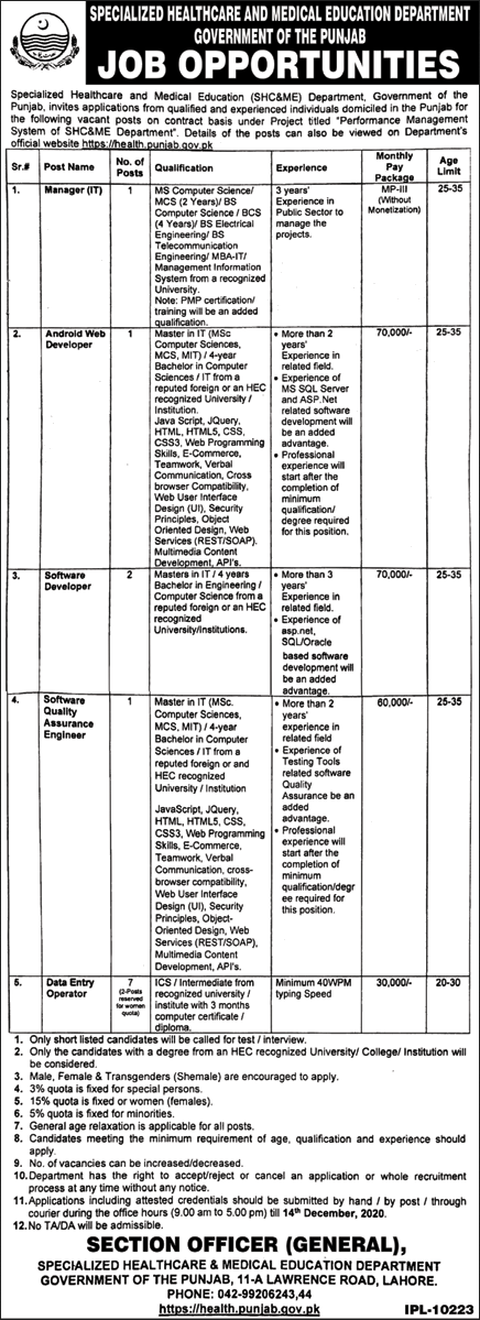 Specialized Healthcare and Medical Education Department Punjab Jobs November 2020 December Software Engineers & Others Latest