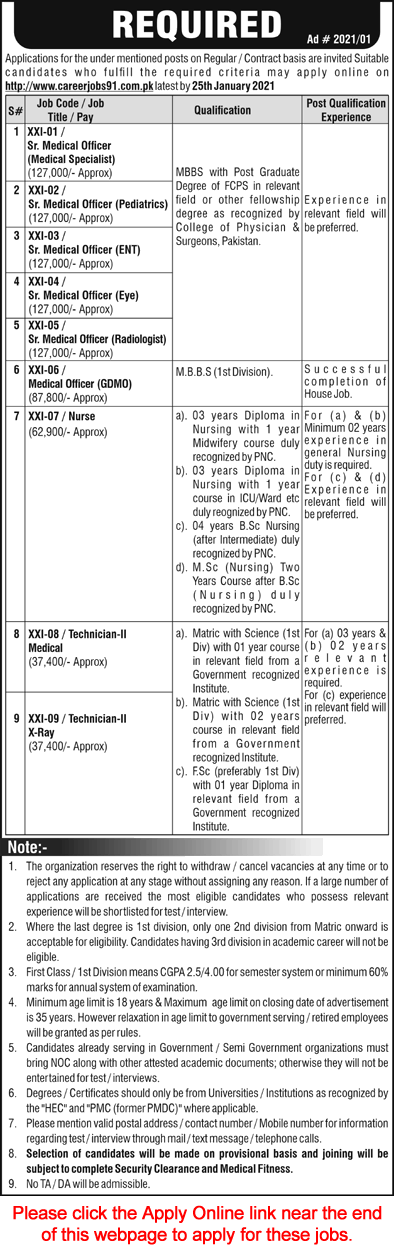 www.careerjobs91.com.pk Jobs 2021 Apply Online NESCOM / AERO / AWC Medical Officers & Others Latest