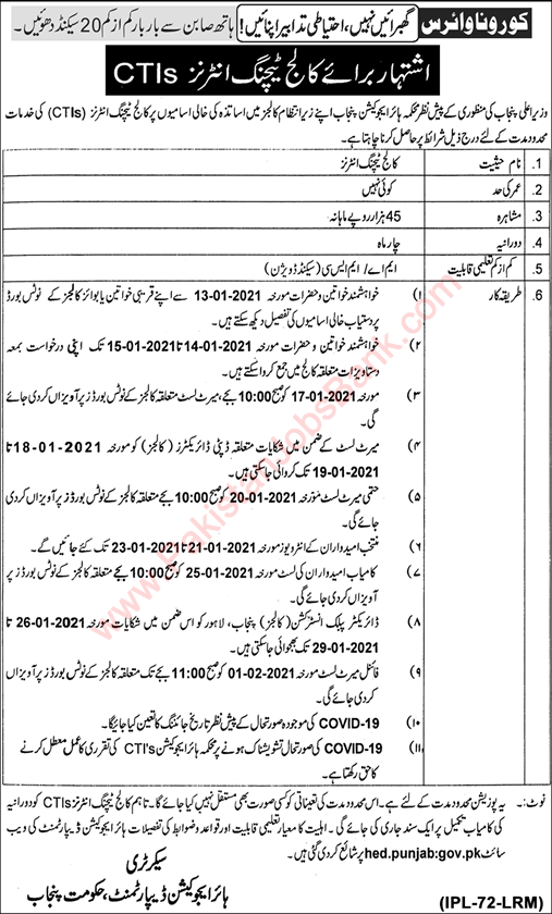 College Teaching Interns Jobs in Punjab Higher Education Department 2021 January CTI Latest