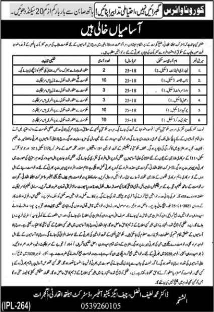 Health Department Gujrat Jobs 2021 January Naib Qasid, Chowkidar & Others District Health Authority Latest