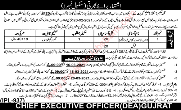 Education Department Gujrat Jobs 2021 January Naib Qasid & Class 4 District Education Authority Latest