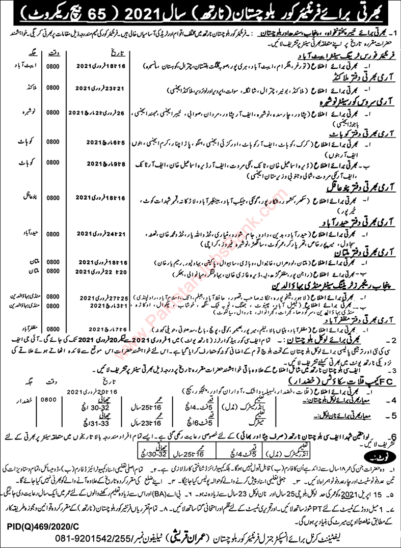 Frontier Corps Balochistan Jobs 2021 FC North 65 Batch General Duty Sipahi & Others Latest