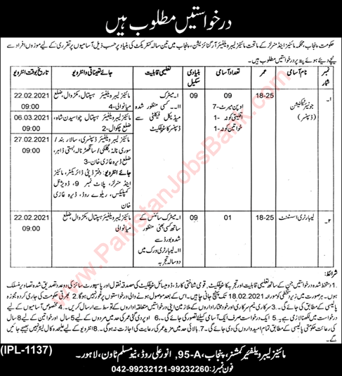 Mines Labour Welfare Organization Punjab Jobs 2021 February Dispensers & Lab Assistant Latest