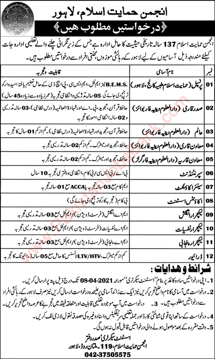 Anjuman Himayat e Islam Lahore Jobs 2021 March Lecturers & Others Latest