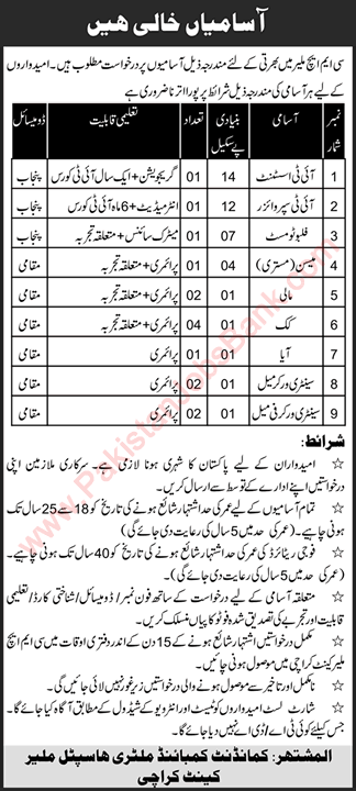 CMH Malir Cantt Karachi Jobs 2021 April Sanitary Workers, Cooks & Others Combined Military Hospital Latest