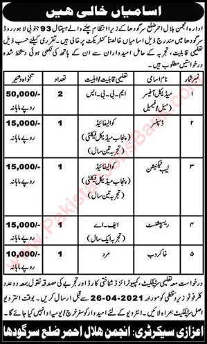 Pakistan Red Crescent Society Sargodha Jobs April 2021 Medical Officers, Lab Technician & Others PRCS Latest