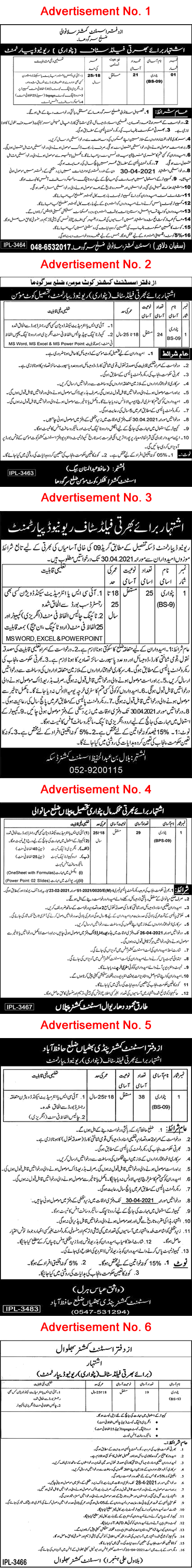 Patwari Jobs in Revenue Department Punjab April 2021 Assistant Commissioner Office Latest