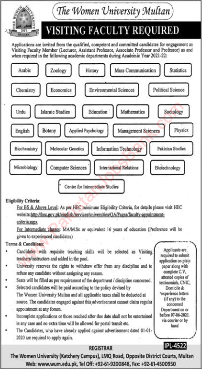 Visiting Faculty Jobs in Women University Multan Jobs May 2021 Latest