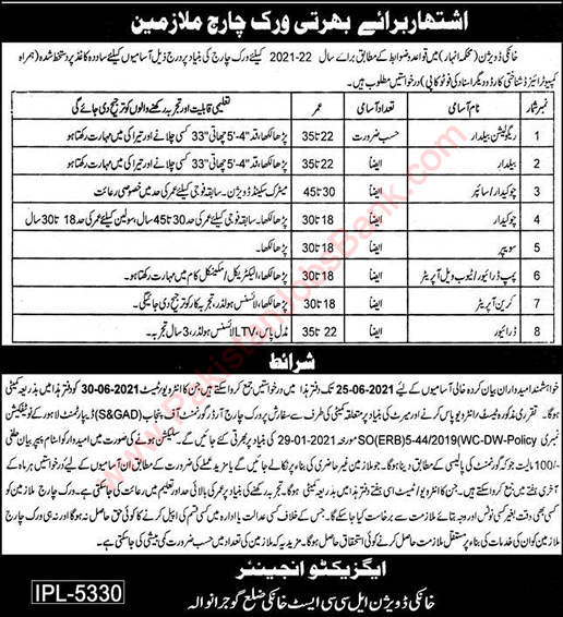 Irrigation Department Gujranwala Jobs June 2021 Baildar, Chowkidar & Others Latest