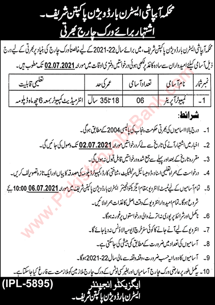 Computer Operator Jobs in Irrigation Department Pakpattan 2021 June Latest