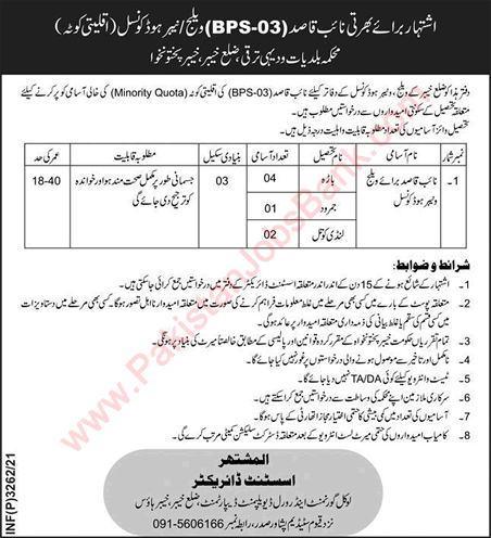 Naib Qasid Jobs in Local Government and Rural Development Department KPK 2021 June Minorities Quota Latest