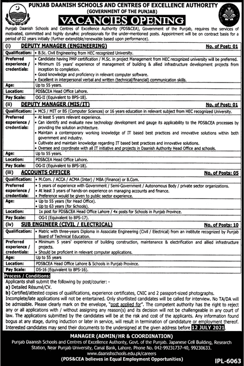 Punjab Daanish School Jobs June 2021 Center of Excellence Authority PDS&CEA Latest