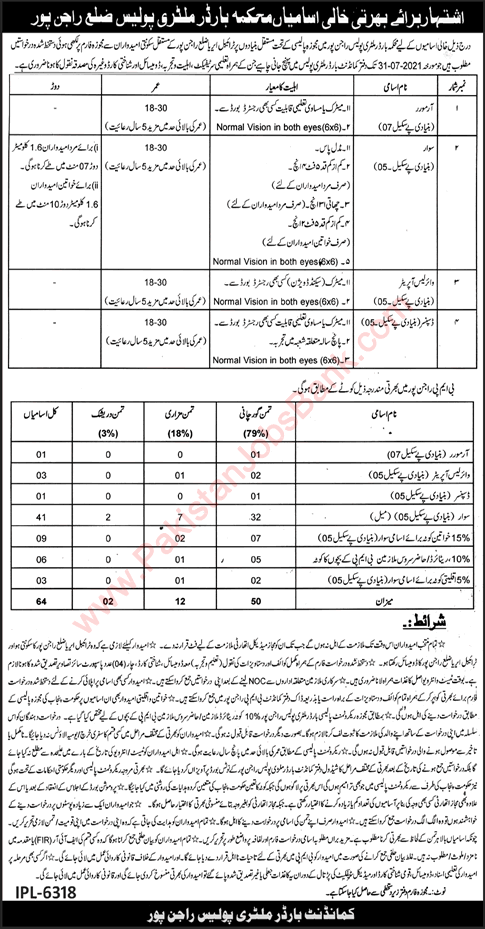 Border Military Police Rajanpur Jobs 2021 June / July Wireless Operators, Armorers & Others Latest