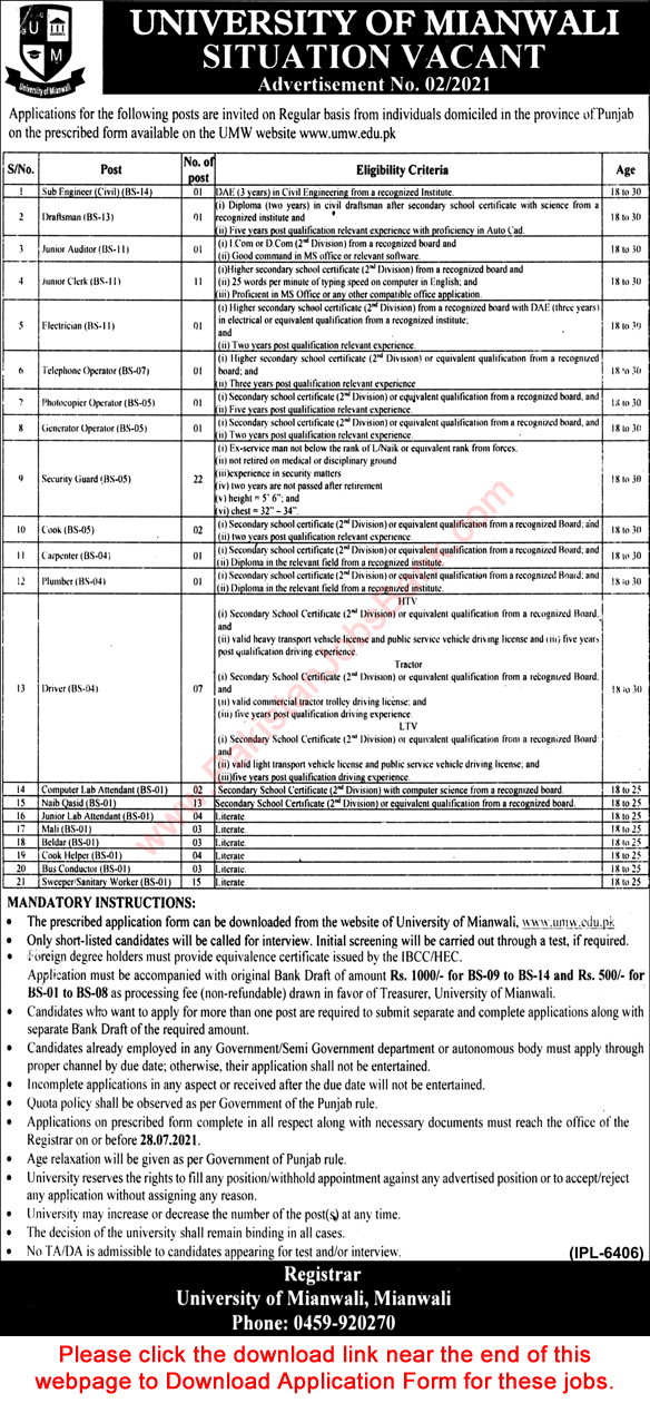 University of Mianwali Jobs 2021 July Application Form Security Guards, Sweepers & Others Latest