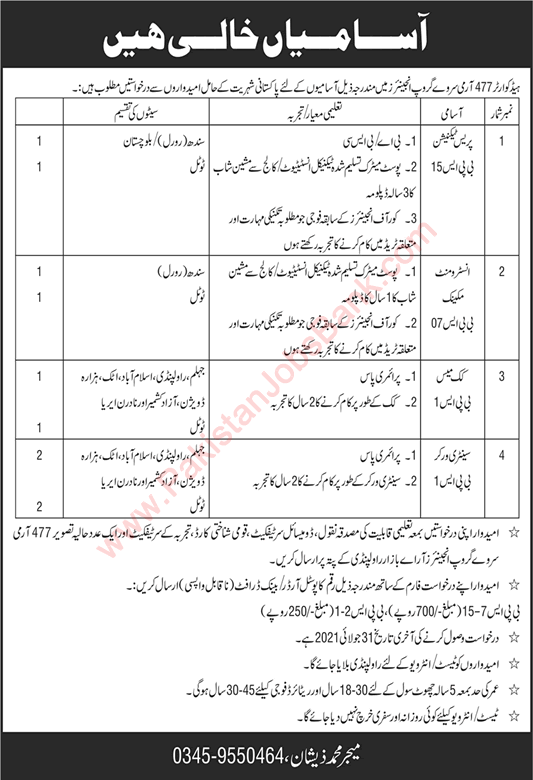 Headquarter 477 Army Survey Group Engineers Rawalpindi Jobs 2021 July Sanitary Workers & Others Latest
