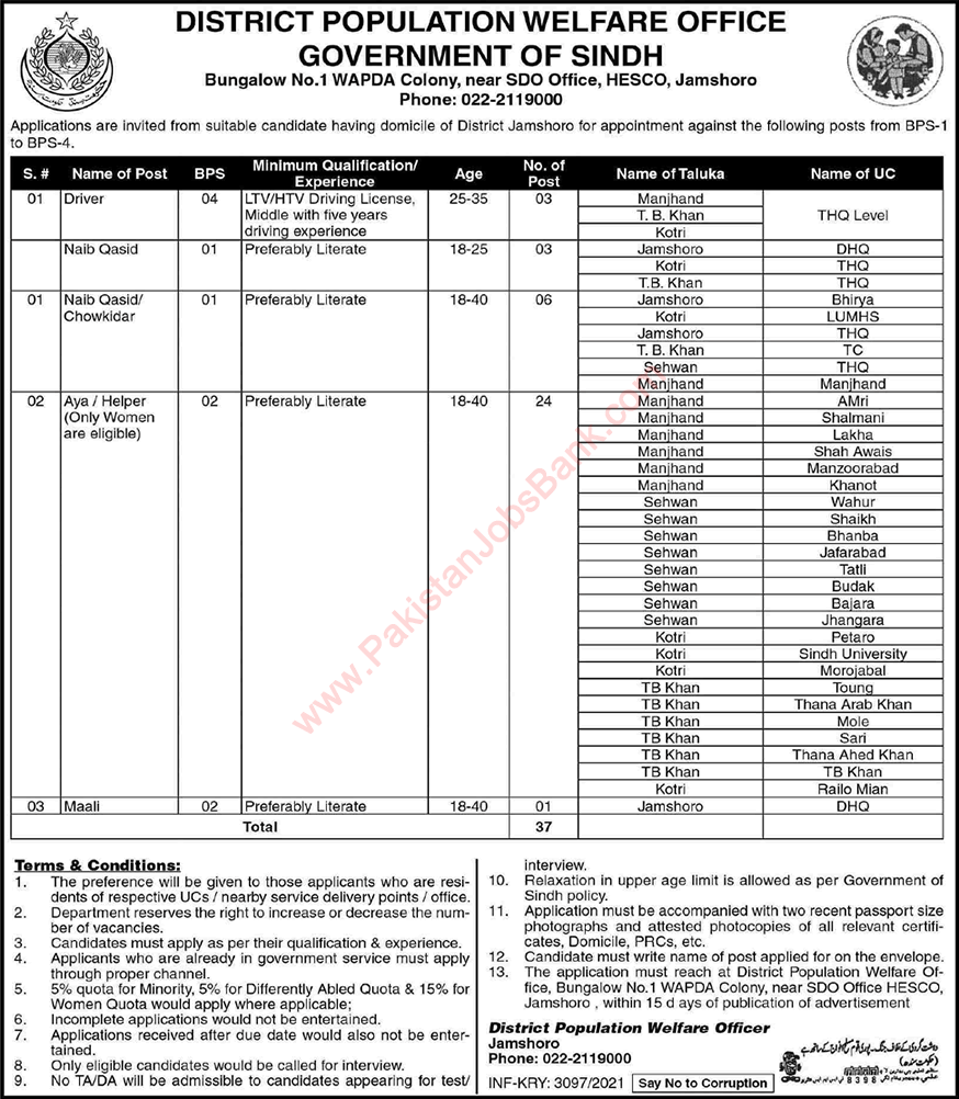 Population Welfare Department Sindh Jobs July 2021 August Jamshoro Aya / Helpers, Naib Qasid & Others Latest