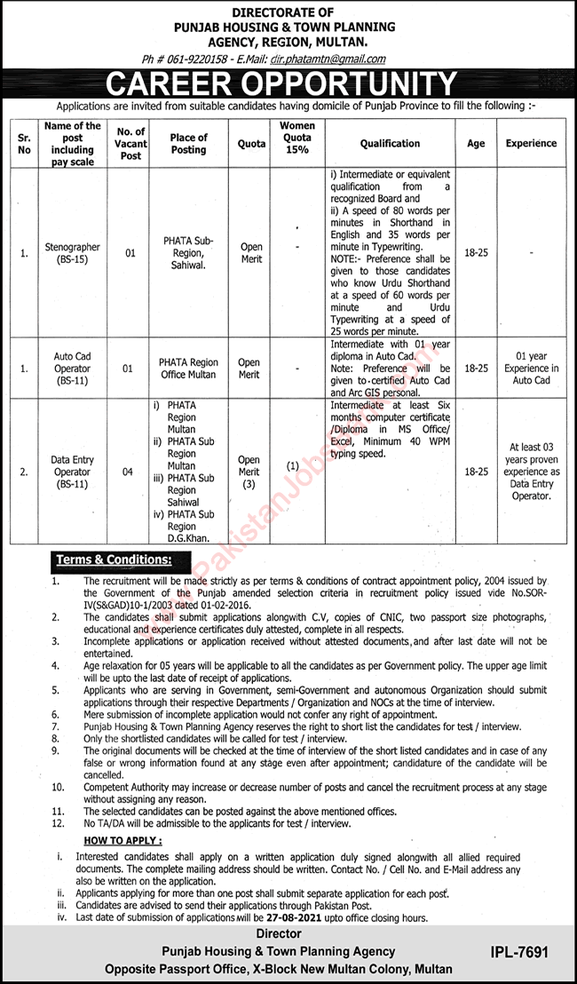 Punjab Housing and Town Planning Agency Jobs August 2021 Data Entry Operators & Others Latest