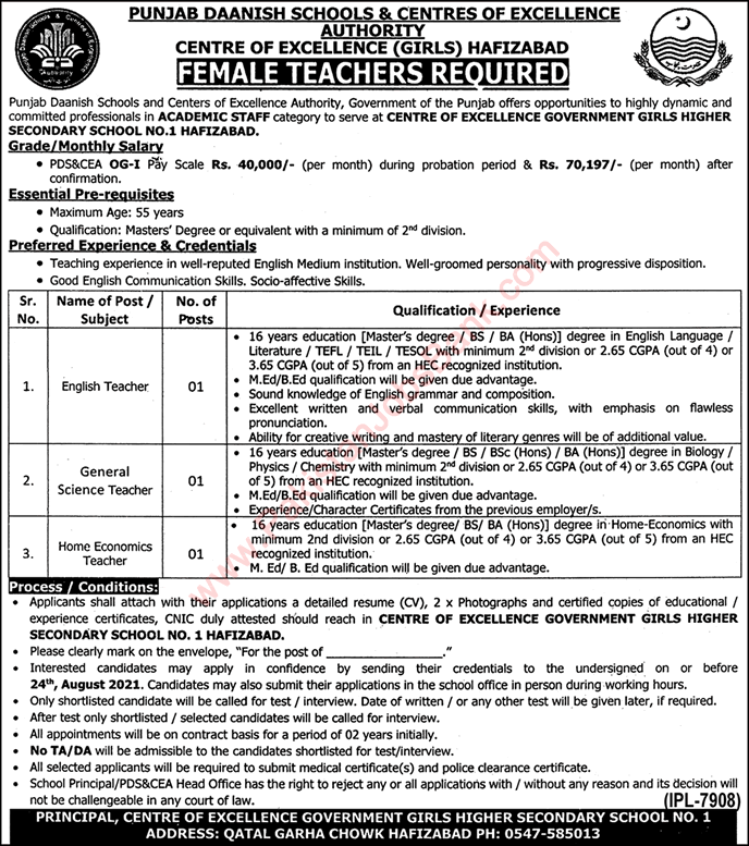 Danish School Hafizabad Jobs August 2021 Teachers at Center of Excellence Government Girls Higher Secondary School Latest