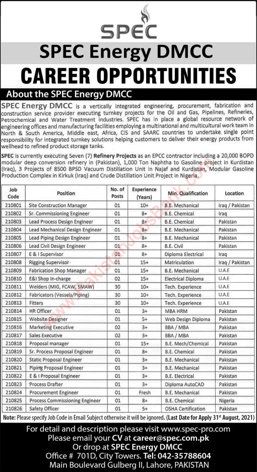 SPEC Energy Pakistan Jobs 2021 August Mechanical / Chemical Engineers & Others Latest