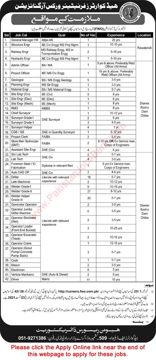 FWO Jobs August 2021 Apply Online Welders, Engineers & Others Frontier Works Organization Latest