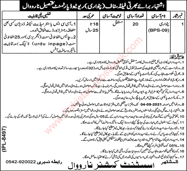 Patwari Jobs in Revenue Department Narowal August 2021 Assistant Commissioner Office Latest