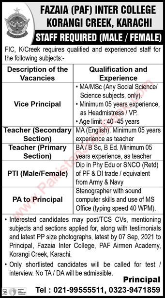 Fazaia Inter College Karachi Jobs August 2021 September Teachers & Others FIC Korangi Creek Latest