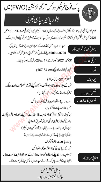 Pioneer Sipahi Jobs in FWO September 2021 at Engineers Center Risalpur Frontier Works Organization Latest