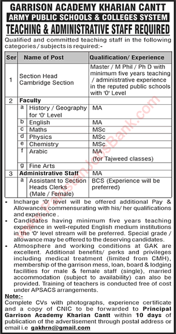 Garrison Academy Kharian Cantt Jobs 2021 September Teachers & Others APS&C Latest