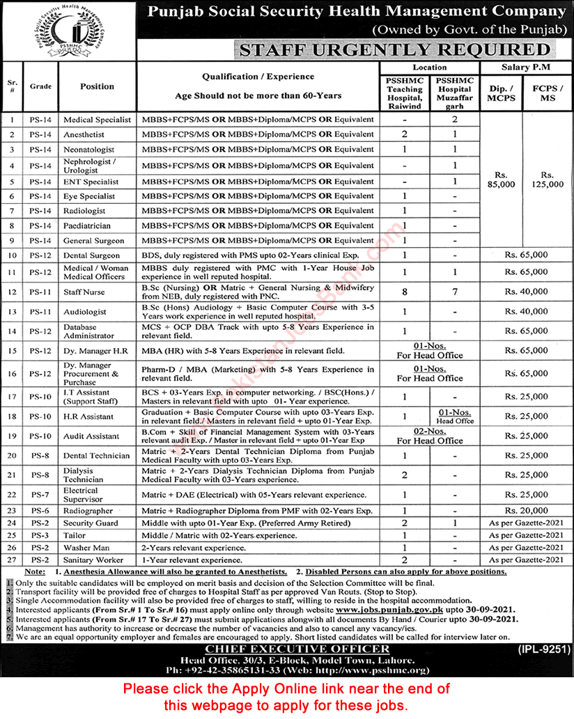 Punjab Social Security Health Management Company Jobs September 2021 Apply Online PSSHMC Hospitals Lahore & Muzaffargarh Latest