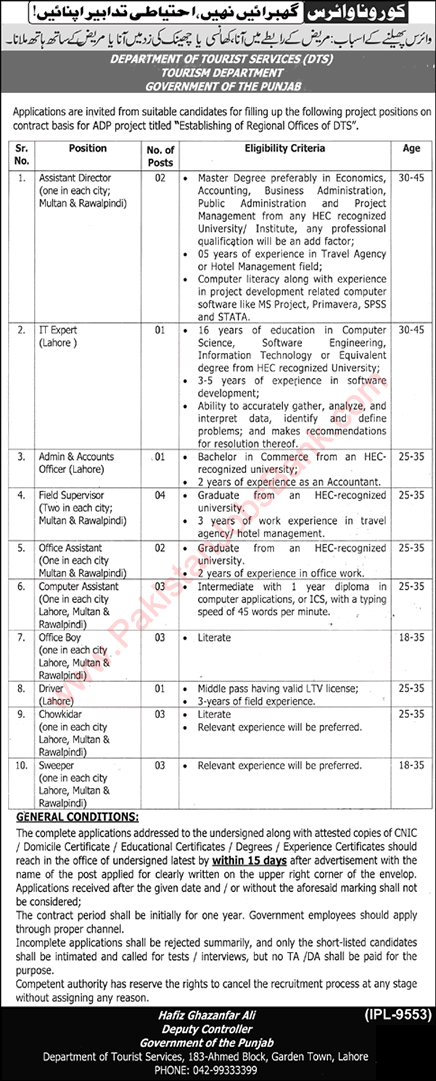 Tourism Department Punjab Jobs 2021 September Assistants, Field Supervisors & Others Latest