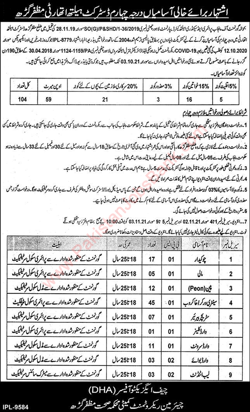 Health Department Muzaffargarh Jobs September 2021 Sanitary Workers, Chowkidar & Others Latest