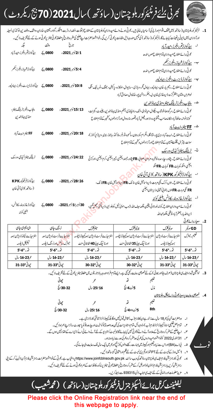 Frontier Corps Balochistan Jobs October 2021 Online Registration FC Sipahi & Others Latest