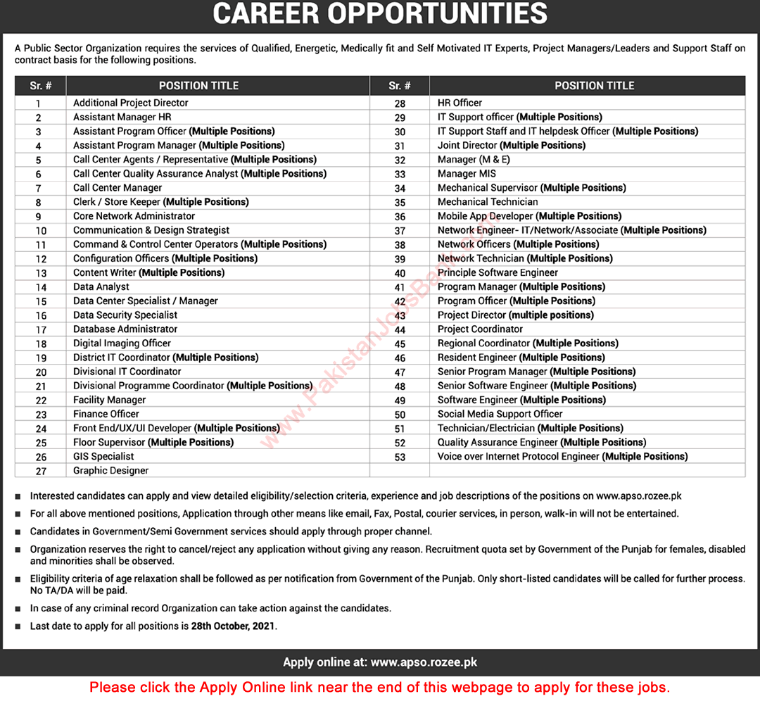 Public Sector Organization Jobs October 2021 APSO Apply Online Software Engineers, Program Officers & Others Latest