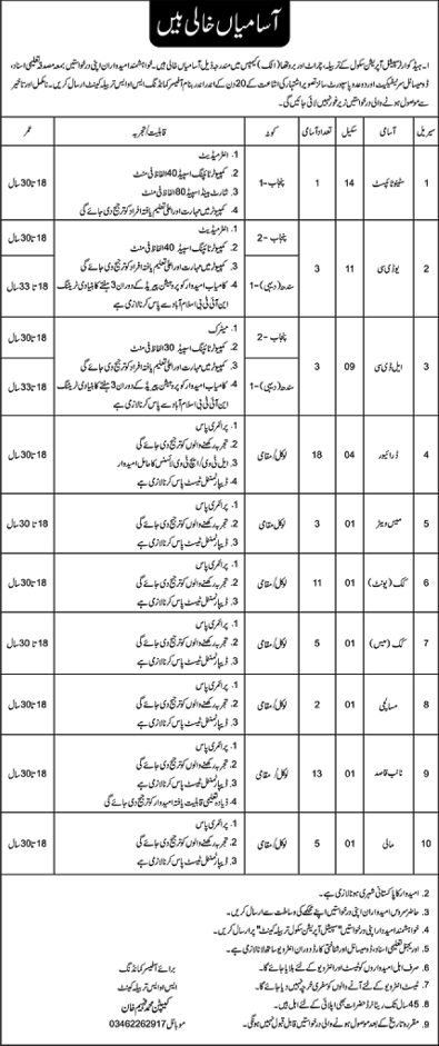 Headquarter Special Operation Schools Jobs 2021 November Drivers, Cooks, Naib Qasid & Others Latest