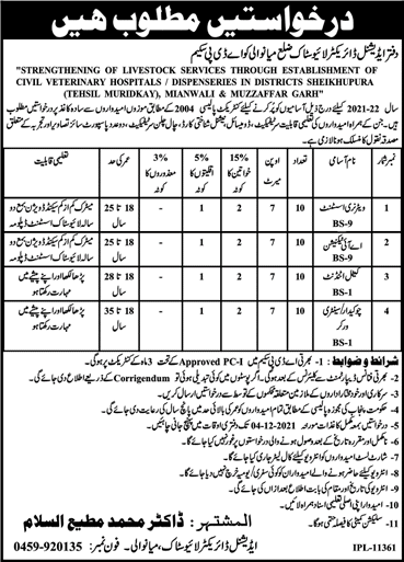 Livestock Department Mianwali Jobs 2021 November Veterinary Assistants & Others Latest