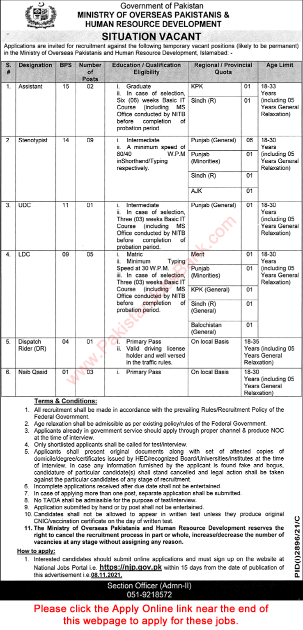 Ministry of Overseas Pakistanis and Human Resource Development Islamabad Jobs November 2021 Apply Online Stenotypists & Others Latest