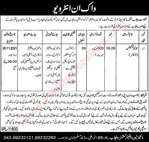 Dispenser Jobs in Labour Welfare Organization Punjab November 2021 Walk in Interview Mines and Minerals Department Latest