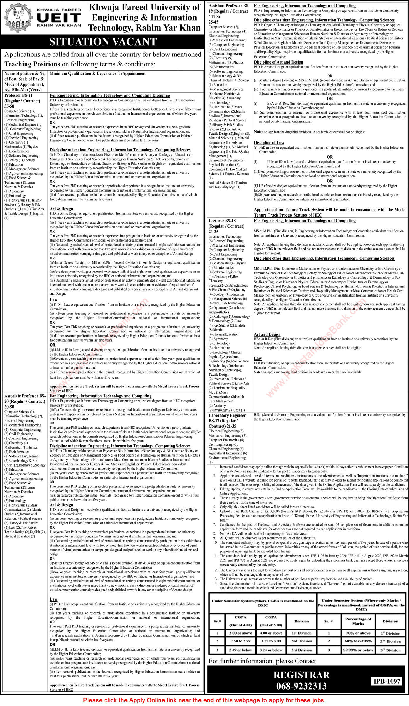 Khawaja Fareed University Rahim Yar Khan Jobs December 2021 Teaching Faculty & Others in KFUEIT University Apply Online Latest