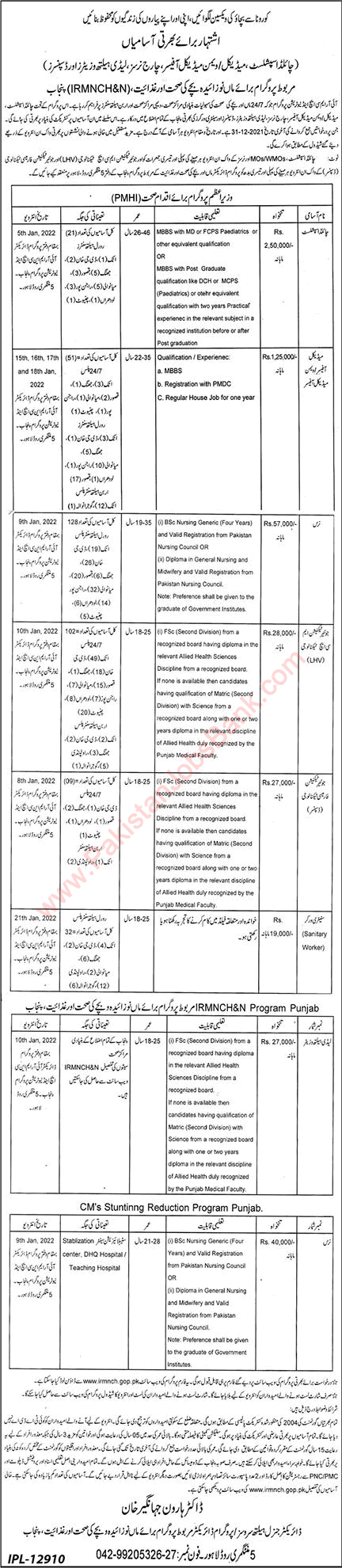 Health Department Punjab Jobs December 2021 IRMNCH&N Program Nurses & Others Latest