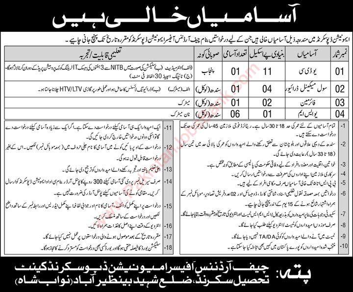 Ammunition Depot Sakrand Jobs 2022 USM & Others Pak Army Latest