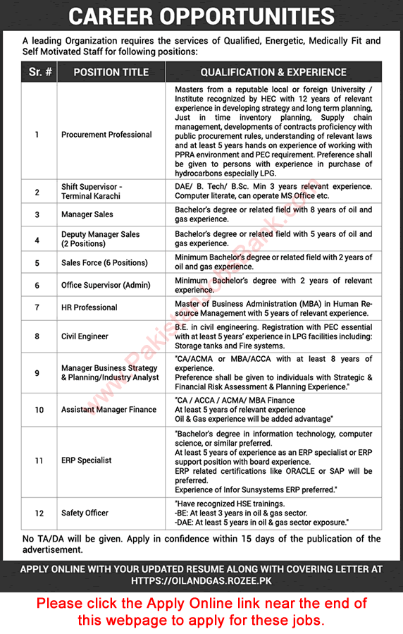 Oil and Gas Jobs in Pakistan 2022 Apply Online Sales Officers / Managers & Others Latest