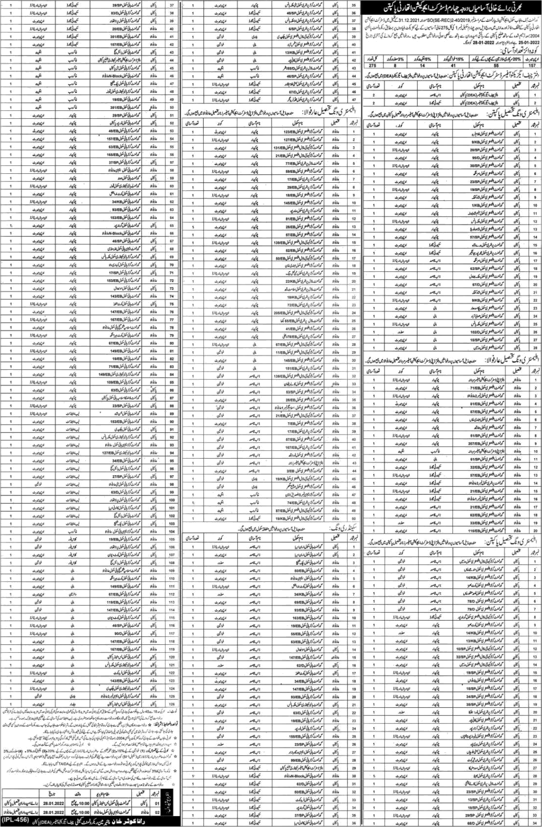 Education Department Pakpattan Jobs 2022 Chowkidar, Naib Qasid & Others District Education Authority Latest